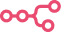n8n